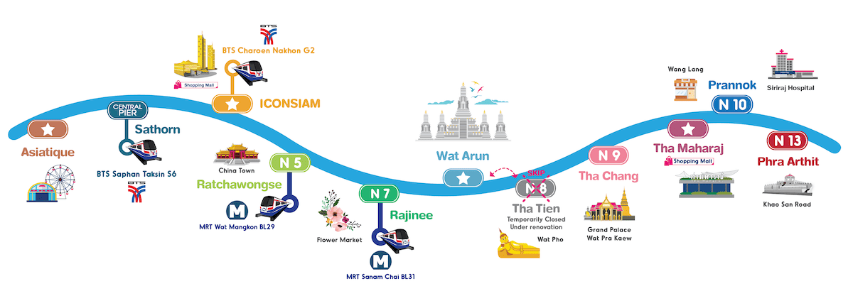 route_map